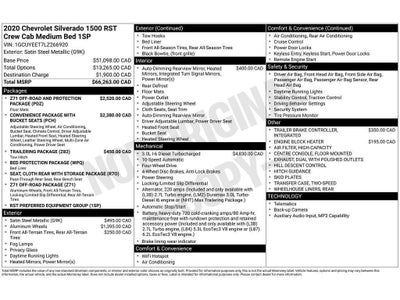 2020 Chevrolet Silverado RST