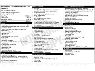 2018 Toyota Tundra Limited