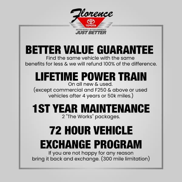 2024 Mazda Mazda CX-50 2.5 S Premium Plus Package