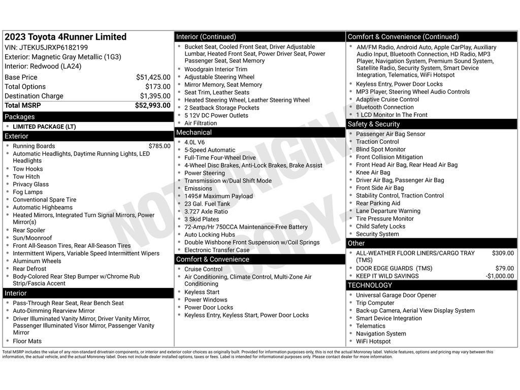 2023 Toyota 4Runner Limited