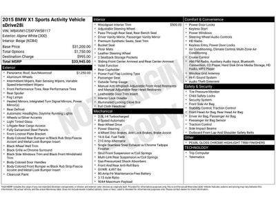 2015 BMW X1 sDrive28i