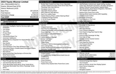 2023 Toyota 4Runner Limited