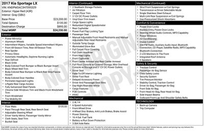 2017 Kia Sportage LX