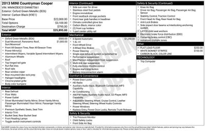 2013 MINI Cooper Countryman Base
