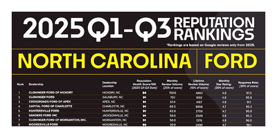 2024 Ford F-150 Raptor 802A