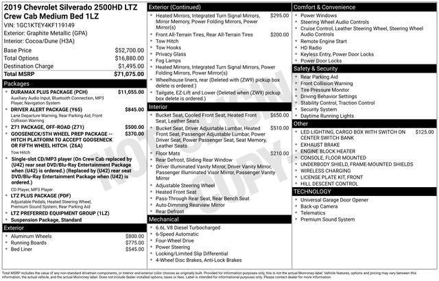 2019 Chevrolet Silverado 2500HD LTZ
