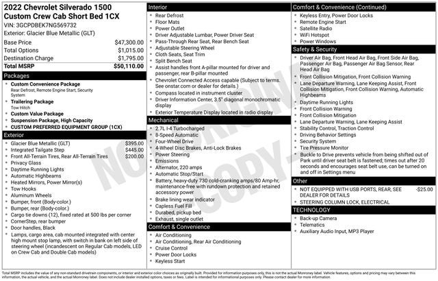 2022 Chevrolet Silverado 1500 Custom