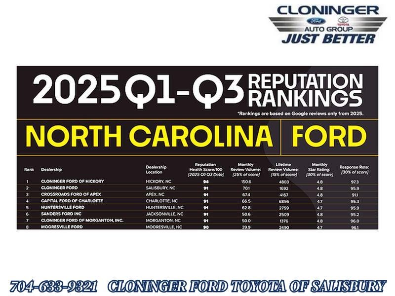 2017 Jeep Wrangler Sahara